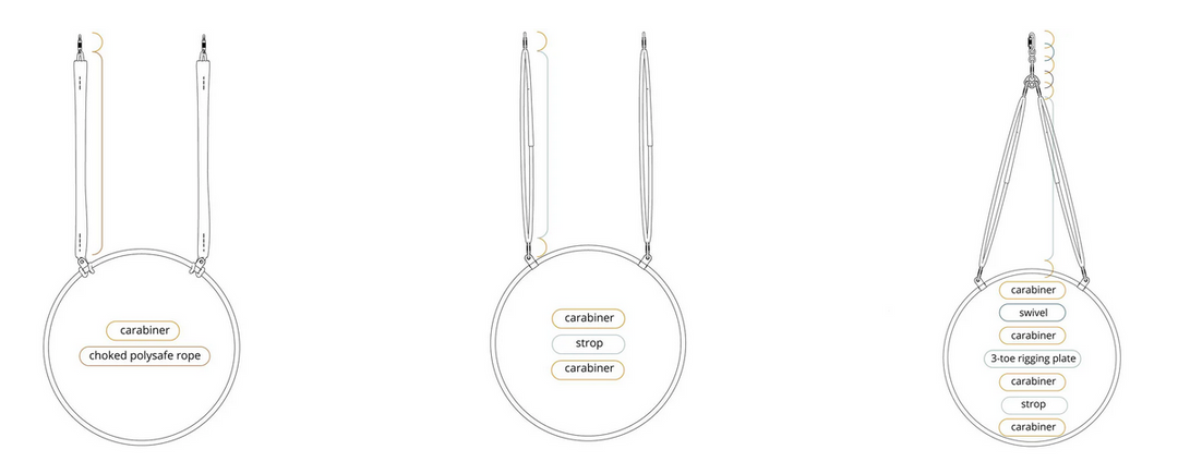 Cerceau aérien Pro Double Points 85 à 105cm