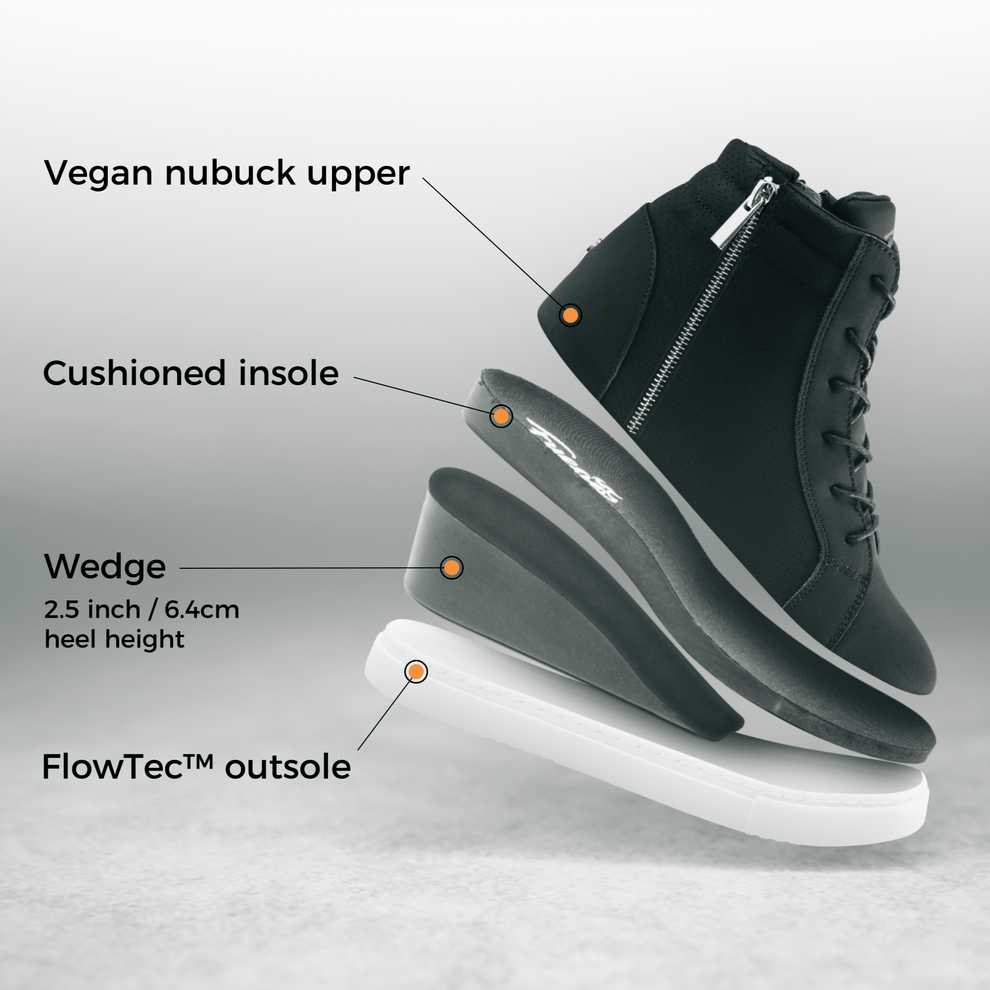 Baskets montantes compensées 2 Fuego